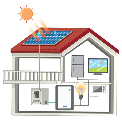51.2V 5.12Kwh 10.24Kwh 100Ah 200Ah Armazenamento de energia Bateria Lifepo4 para Sistema Solar Doméstico