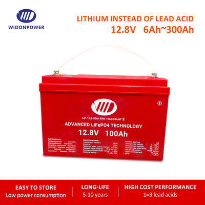 12.8V 6AH-300AH bateria de lítio A solução definitiva para casa e carro caravana