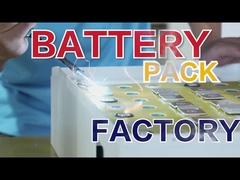 Departamento de Investigação e Desenvolvimento de Baterias